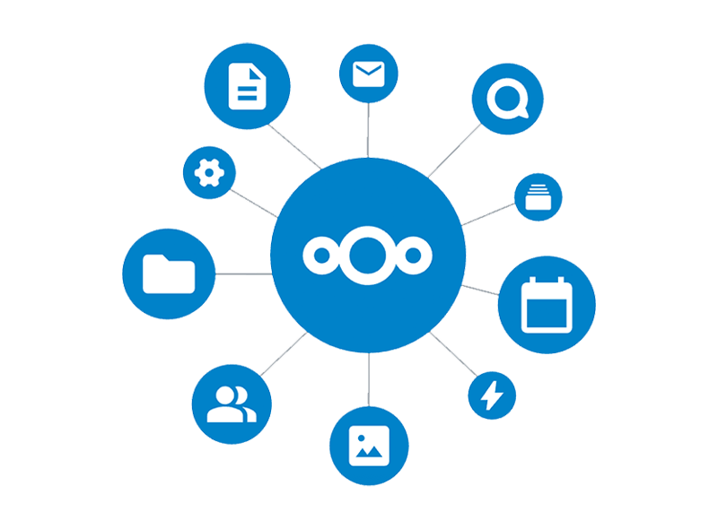 Nextcloud-Logo mit Symbolen für E-Mail und Administrationsfunktionen